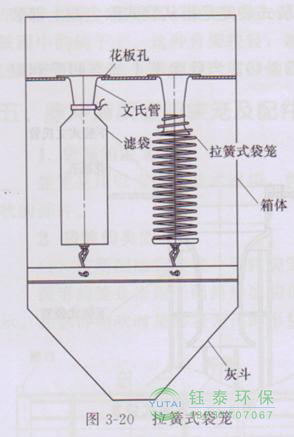 各種除塵骨架的生產(chǎn)標準、規(guī)格及成本