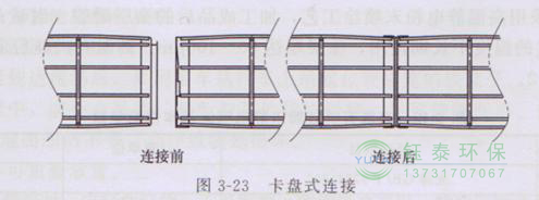 各種除塵骨架的生產(chǎn)標準、規(guī)格及成本