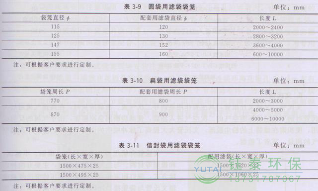 各種除塵骨架的生產(chǎn)標準、規(guī)格及成本 各種除塵骨架的生產(chǎn)標準、規(guī)格及成本
